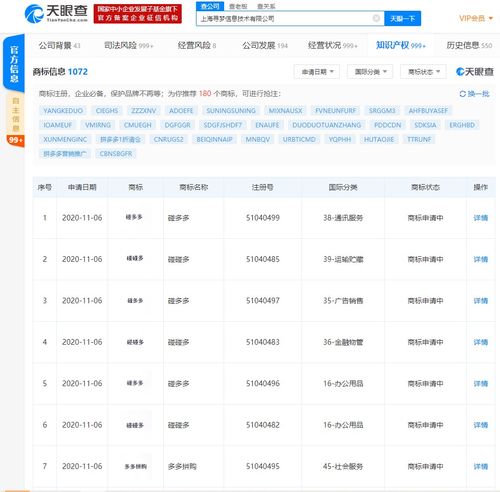 拼多多關聯公司申請“碰多多”“碰碰多”商標，布局電子商務信息技術新賽道